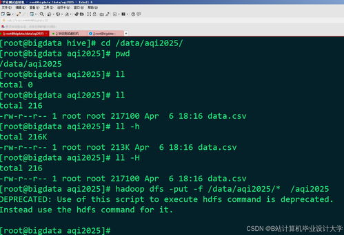 基于Hadoop、Spark與Hive的空氣質(zhì)量預測與分析可視化系統(tǒng)設(shè)計與實現(xiàn)